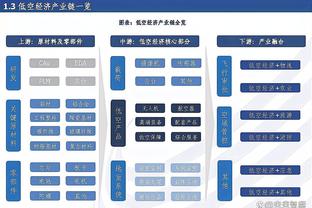 禁区得48分！卢：得带着打好内线的心态 这样我们就完全不同